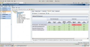 HP ALM Test Center Requirements Analysis